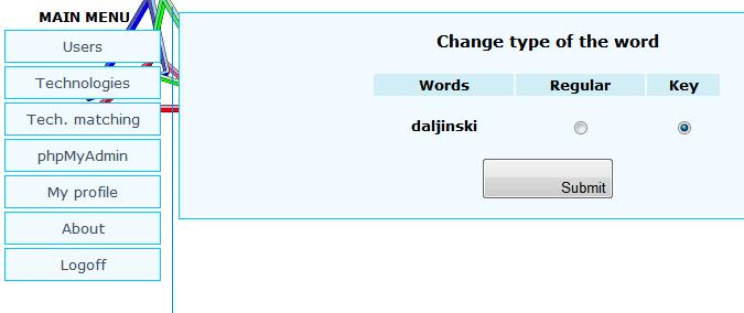 3.2. UPARIVANJE TEHNOLOGIJA 51 preko koga je moguće pristupiti formi za promenu kategorije reči (slika 3.11). Forma za promenu kategorije reči prikazana je na slici 3.12. Slika 3.
