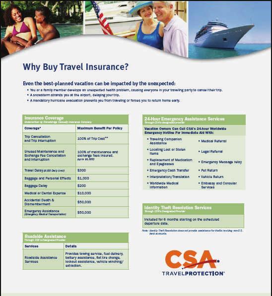 Do You Need to Insure Your Vacation?