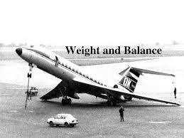 Weight a d Bala e does t show proper calculations for