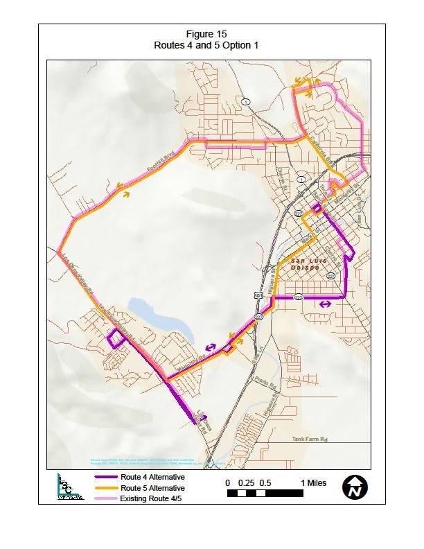 Rt 4/5: Rt 4 2-Way 30-Minute Service on Madonna Rd & Rt 5 on California Blvd Rt 4: 30 min Rt 5: 30 min Annual Ridership: + 44,000 Annual Subsidy: + $16,900 Substantial increase in ridership, at