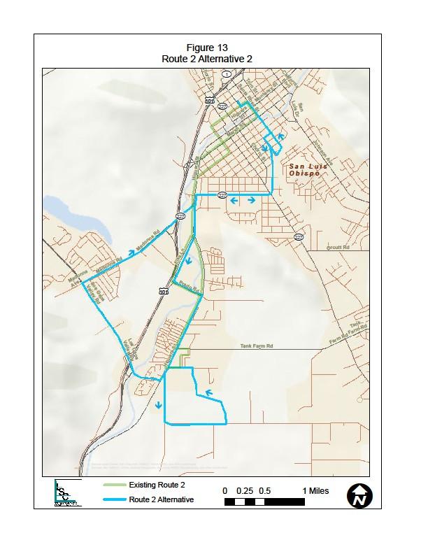 Rt 2: Large 1-Way Loop (Higuera St, Los Osos Valley Rd, Madonna Rd) Rt 2: 60 min Annual Ridership: - 10,400 Annual Subsidy: + $1,600 New connection across S of city Expands service to Avila Ranch,