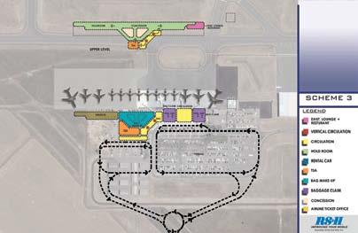 Figure 4-3 Scheme 3 - Lineal Expansion West, Dual Loop Roadway, Central Ticketing Features Scheme 3 is a new concept that features a reutilization of the existing terminal building for baggage claim