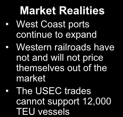 12,000 TEU vessel capability Market Realities West Coast ports continue to expand Western railroads