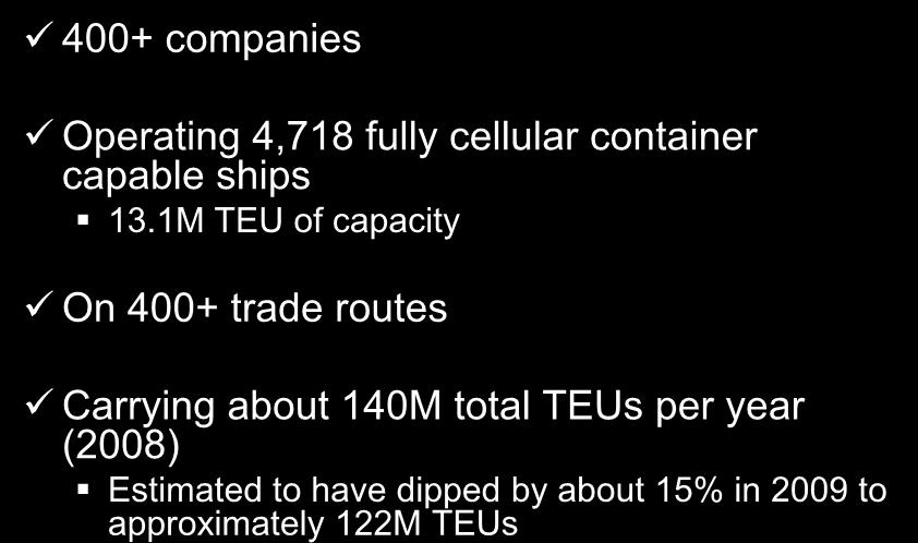 The Global Container Shipping Industry 400+ companies Operating 4,718 fully cellular container capable ships 13.