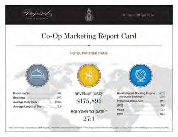 BEST-IN-CLASS VENDORS STRONG TRACK RECORD OF SUCCESS 95% of hotels obtain 7:1 roi