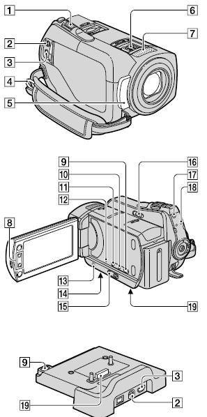 Други делови и функции на камерата 20 Индикатор кога правите измени Следните индикатори се појавуваат за време на снимање/преглед за сигнализирање на дотерувањата на камерата.