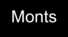 Presentation Overview Background to the Monte Alén Monts de