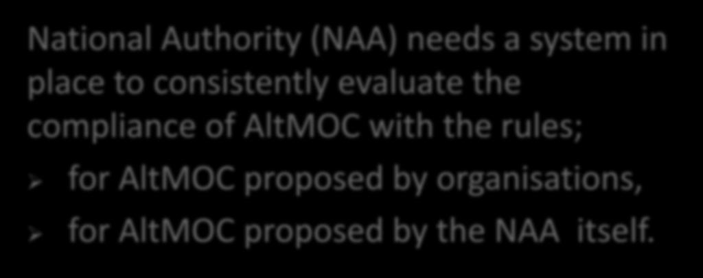 AltMOC: Principles National Authority (NAA) needs a system in place to consistently evaluate the compliance of AltMOC with