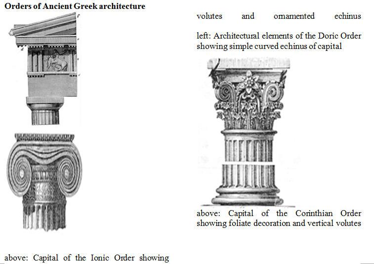 While the three orders are most easily recognizable by their capitals, the orders also governed the form, proportions, details and relationships of the columns, entablature, pediment and the