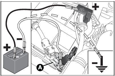 105 PALJENJE KABELIMA Prilikom paljenja motora kabelima nikada ne spajajte negativni kabel (-) pomoćnog akumulatora na negativni pol A sl.