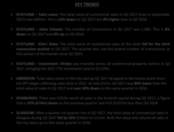 SCOTLAND - 5m+ Sales: The total value of commercial sales at this level fell for the third consecutive quarter in 217.
