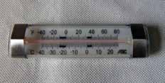 Quick Tip Store thermometers near ranges,