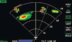 Weather Monitoring Mirage offers the unsurpassed optional on-board radar capabilities of the Garmin GWX 68 digital color radar.