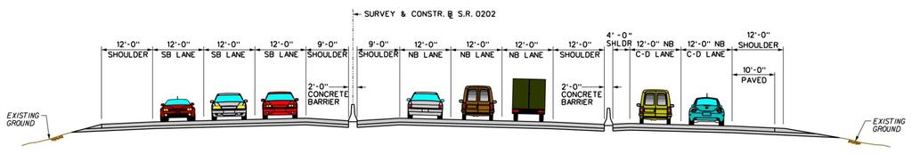 U.S. Route 202, Section 320 Cross Section US 202 in 6-Lane Area