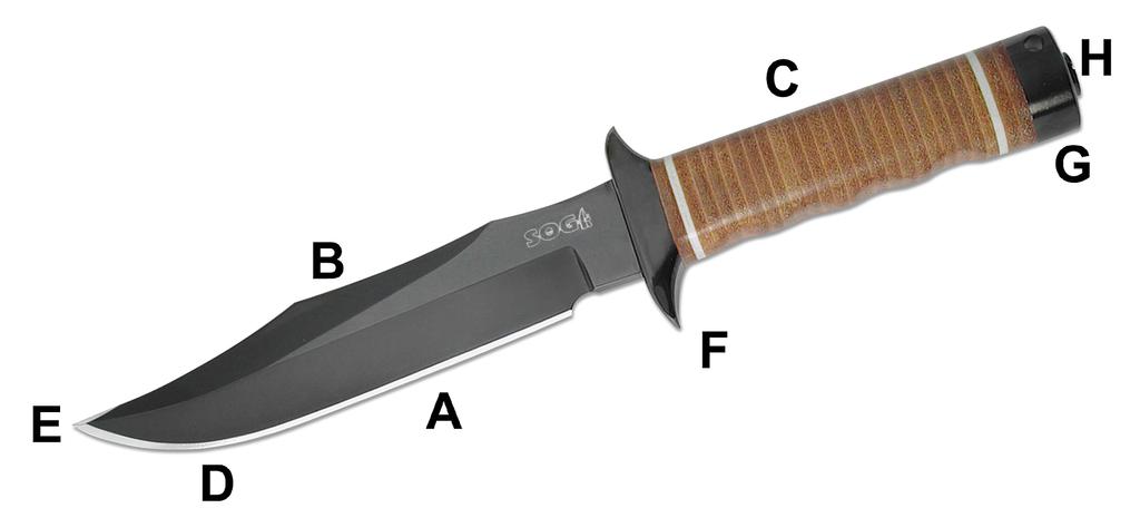 Glossary of Terms: A. Edge The sharpened part of the blade, from point to bolster (E to F). The edge can be either straight, serrated, or a combination of the two. B.