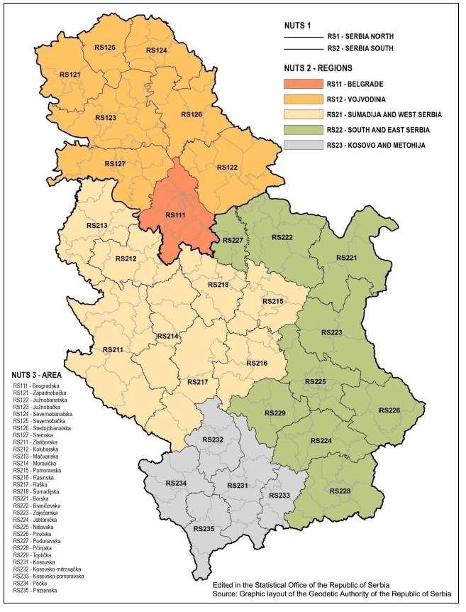 Figure 1: Location of Podunavlje and Braničevo in