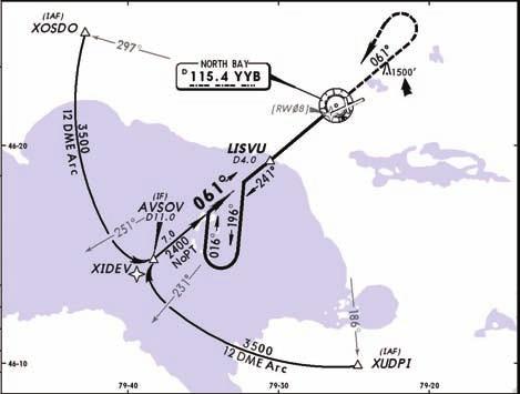 Figure 2 Many large air carriers filter out approach types they no longer train for such as NDB approaches, Localizer Back-Course approaches and circling-only approaches.