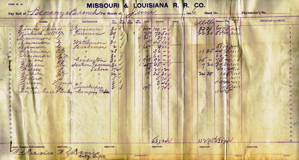 June, 1906 payroll records for the Missouri and Louisiana
