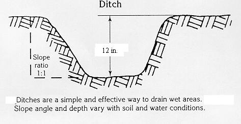 Check dams can be major obstacles to users if not backfilled Wet Area Crossing Structures and Techniques Drainage-Although an area may appear perfectly flat, often it will have a slight gradient and