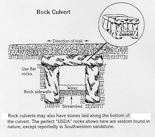Often a rock-reinforced spillway will reduce headcutting and washouts.