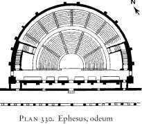 APOLLONIA - Studimi historik e arkitektonik i rilevimeve dhe tipollogjive ndërtimore Bouleuterioni në Cnidus (Tekir) i shek. II e.s. me një plan drejtkëndor 10x20m, kishte një shkallare cavea të ndarë në dy pjesë nga shkallë që të ngjisin në nivelin e lartë.