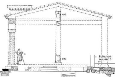 APOLLONIA - Studimi historik e arkitektonik i rilevimeve dhe tipollogjive ndërtimore Stoa një katëshe do të kenë tavane të pjerrët të drunjtë.