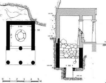 faltoren Asklepion të Korinthit dhe ajo në Asklepion të Akropolit të Athinës.