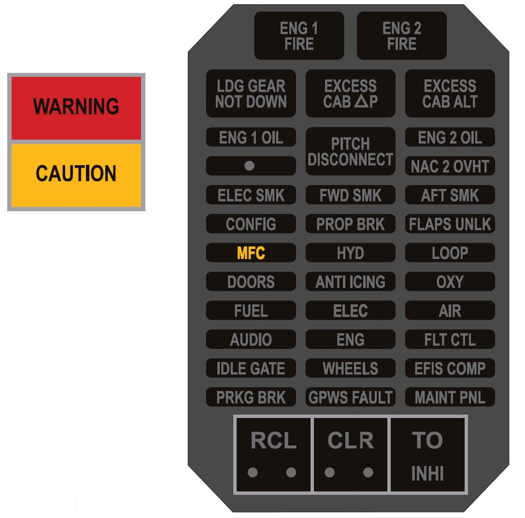 (5) Centralized Crew Alerting System The MFCs control, in particular, the generation of warnings by
