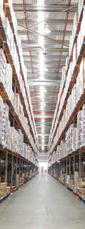 INDUSTRIAL SECTOR Direct Industrial Fund no.2 91 Coles Distribution Centre, Adelaide SA $271.0 TOTAL VALUE OF PORTFOLIO (A$M) 6.