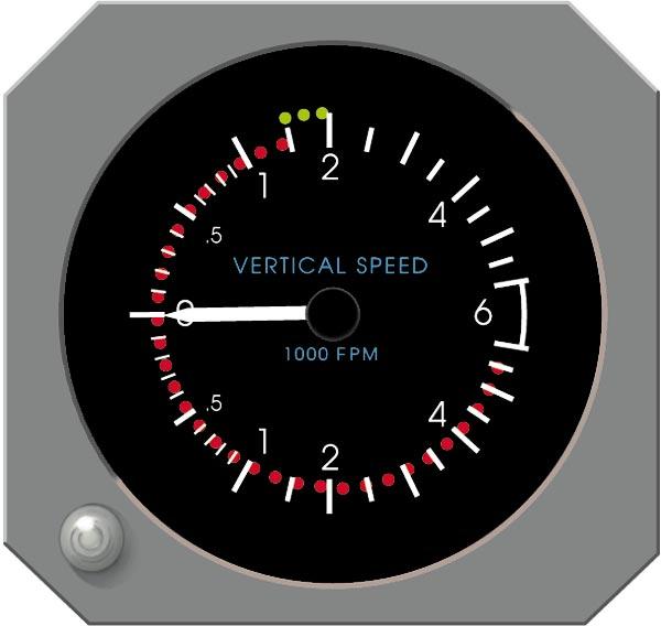 Operation THE RA/VSI INSTRUMENT TCAS II guidance is incorporated into the vertical speed indicator. Two rows of colored lights, one green and one red, are located around the vertical speed scale.