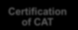 General Certification of CAT.GEN.
