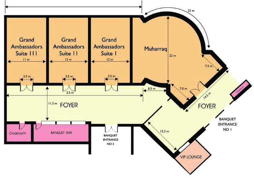The Grand Ambassador Ballroom Syndicate Rooms Function Room Name Area Dimension M2 Length Width Higher ceiling Boardroom Classroom Theatre Reception U-Shape Sit Down Al