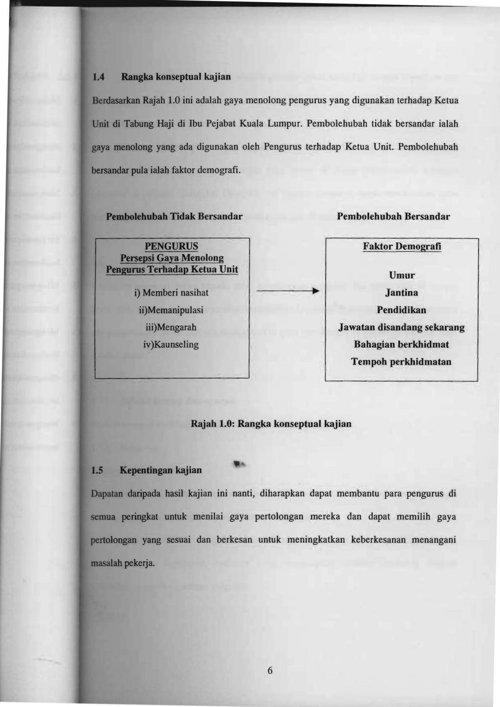 1.4 Rangka konseptual kajian Berdasarkan Rajah 1.0 ini adalah gaya menolong pengurus yang digunakan terhadap Ketua Unit di Tabung Haji di Ibu Pejabat Kuala Lumpur.