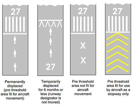 Runway Threshold Markings They either consist of eight longitudinal stripes of uniform dimensions disposed symmetrically about the runway centerline, or the number of stripes is related