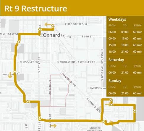 neighborhood, allowing Route 9 to be restructured. Furthermore, it will provide service on a currently unserved segment of Oxnard Boulevard.