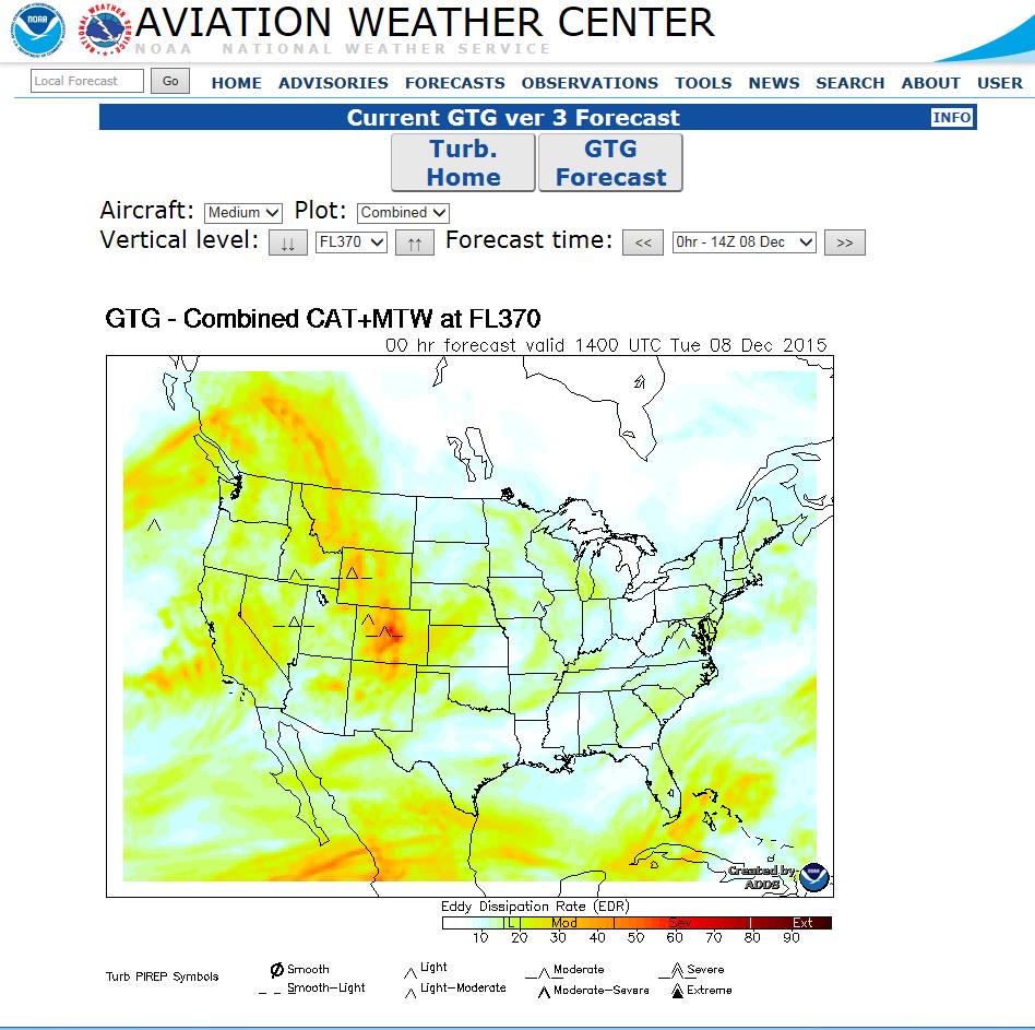 Graphic Turbulence Guidance (GTG) Anticipate reduced