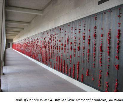 Memorial, Canberra, Australia on Panel 112.
