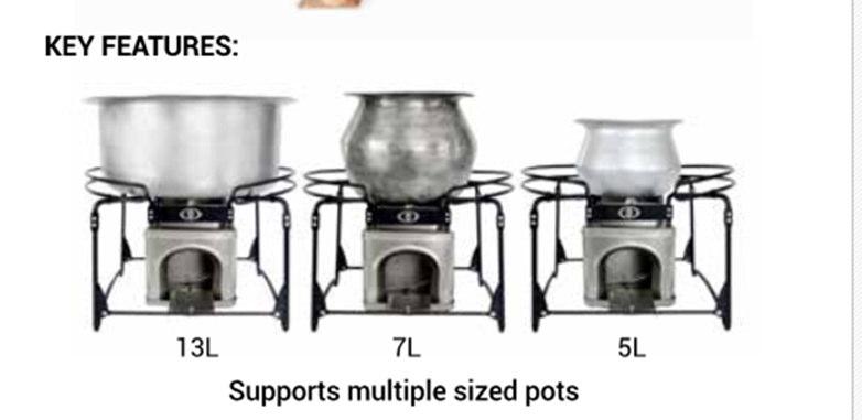 Supports multiple pot sizes