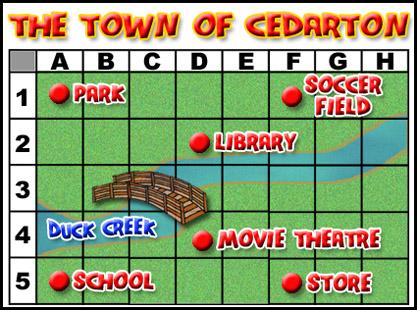 GEOMETRY - READ THE MAP What co-ordinate is THE SOCCER FIELD in? What co-ordinate is THE PARK in? A-1 What co-ordinate is THE LIBRARY in? What co-ordinate is between THE MOVIE THEATRE and THE LIBRARY?