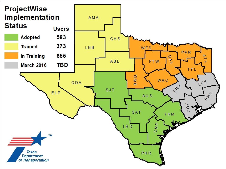Status Update - ProjectWise Implementation Map Adopted Austin Corpus Christi Divisions Laredo Pharr San Angelo San Antonio Yoakum Trained Abilene Amarillo