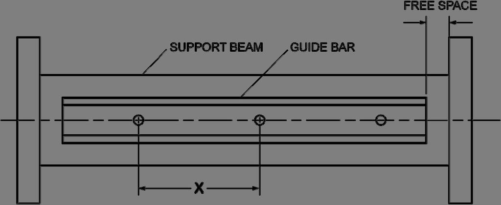 INSTALLATION Install Guide Bar on Support Beam The guide bar must be straight within 0.010 (0.25 mm) on a rigid and vibration-free support. GUIDE BAR MOUNTING HOLES CENTERLINE 1.