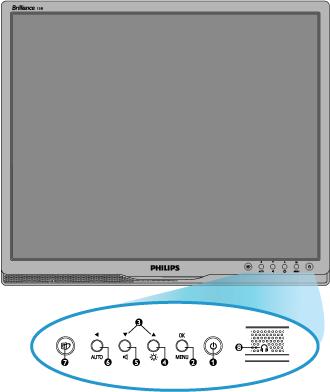Pogled sprijeda - opis proizvoda Spajanje na računalo Postolje Početak rada Optimiziranje rada Instaliranje LCD monitora Pogled sprijeda - opis proizvoda 1 Uključivanje i isključivanje monitora 2