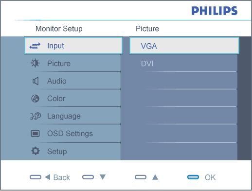 Opis prikaza na zaslonu Prikaz na zaslonu Stablo prikaza na zaslonu Opis prikaza na zaslonu Što je prikaz na zaslonu? Prozor zaslona (On-Screen Display - OSD) sadrže svi Philips LCD monitori.