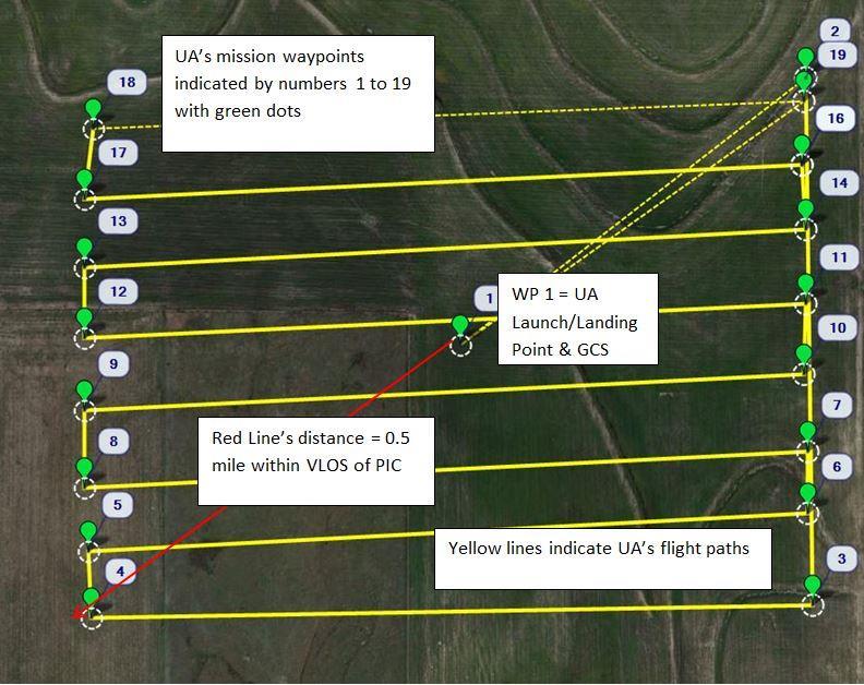 Sample Mapping Mission Flight Patterns No Privacy Issues Galaxy s proposed operations will create no privacy issues because the Penguin UAS will be operating in rural areas within the