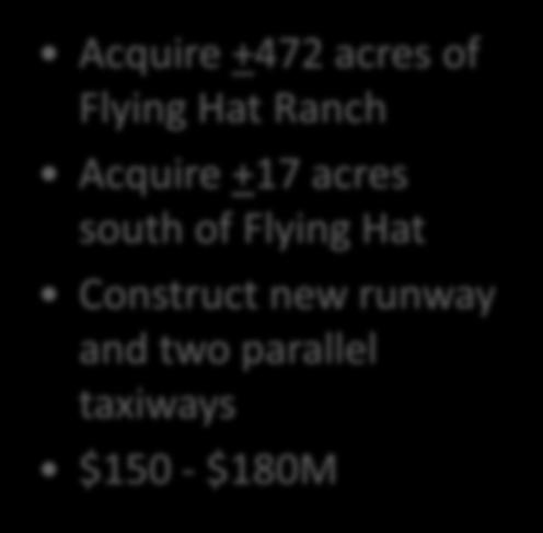 acres south of Flying Hat Construct new