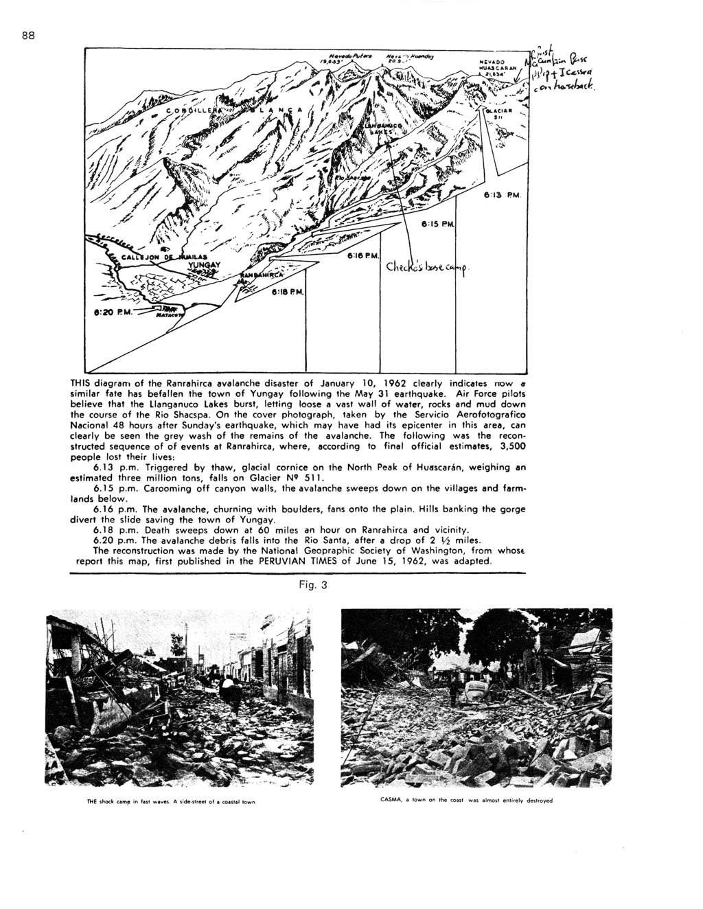 88 THIS diagram of the Ranrahirca avalanche disaster of January 10, 1962 clearly indicates now a- similar fate has befallen the town of Yungay following the May 31 earthquake.