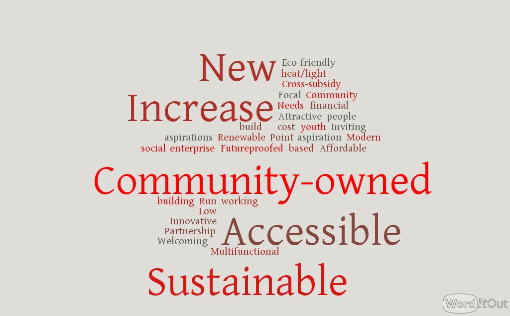 3.2. TAG took these ideas forward to the TC&G consultation on the new Community Action Plan on 14 June.