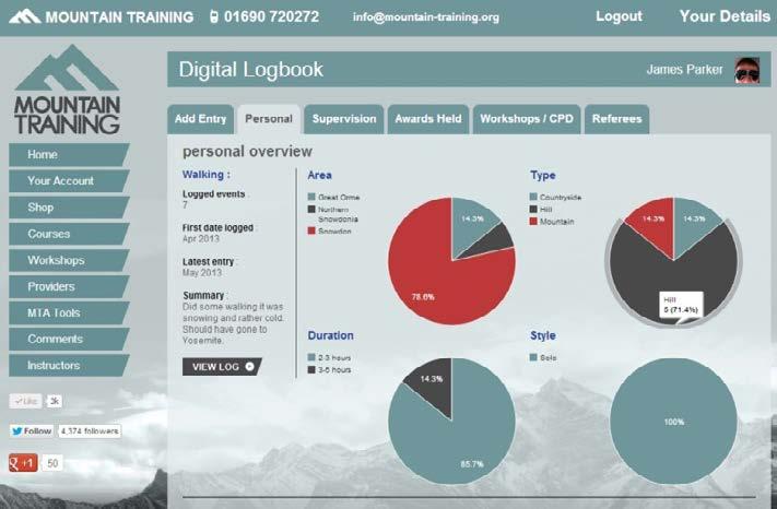 MOUNTAIN TRAINING APPENDIX 1 - LOGBOOKS AND RECORDING EXPERIENCE Mountain Training highly recommends that all candidates use the on-line digital logbook facility in the Candidate Management System