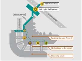 MacDonald Central Link Light Rail System Map Source: Google Maps Source: Port of Portland 52.