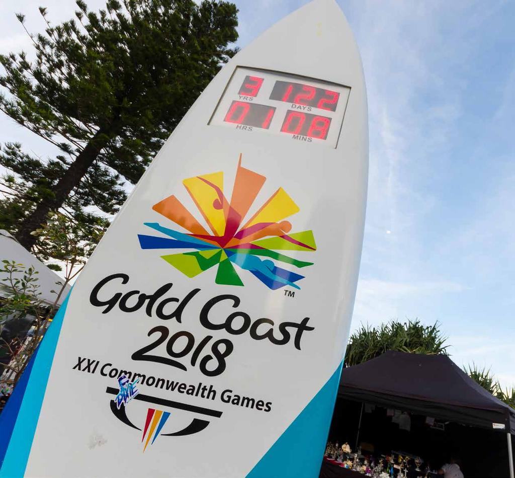 Gold Coast 2018 Your notes & thoughts for this